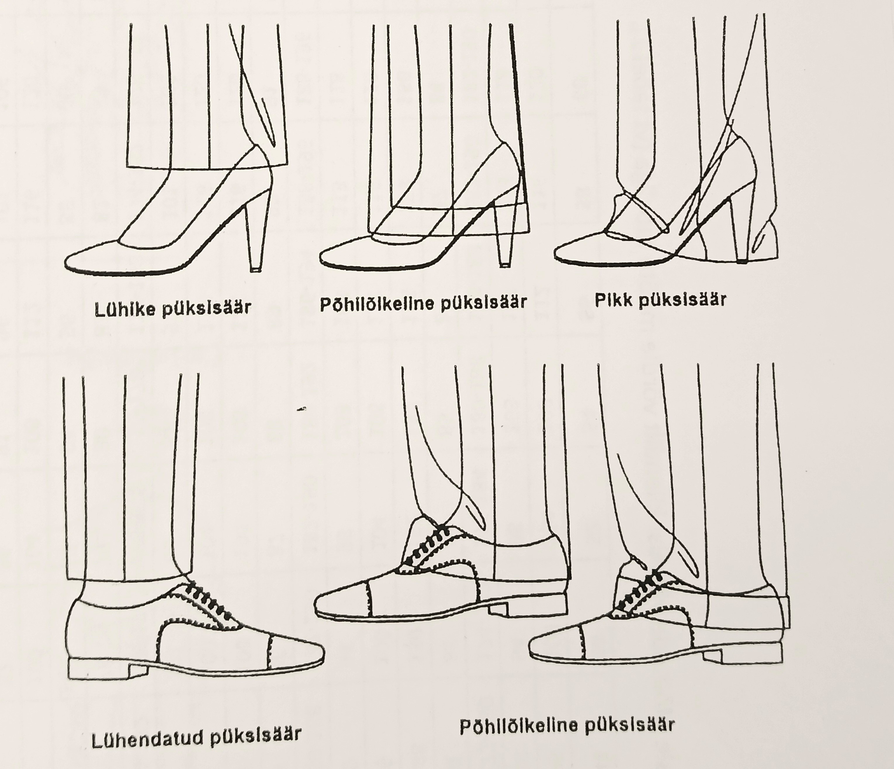 Püksid lühemaks töötuba